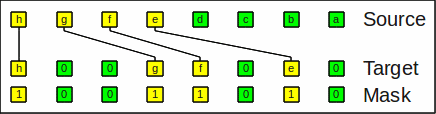Image: Example for expand_left